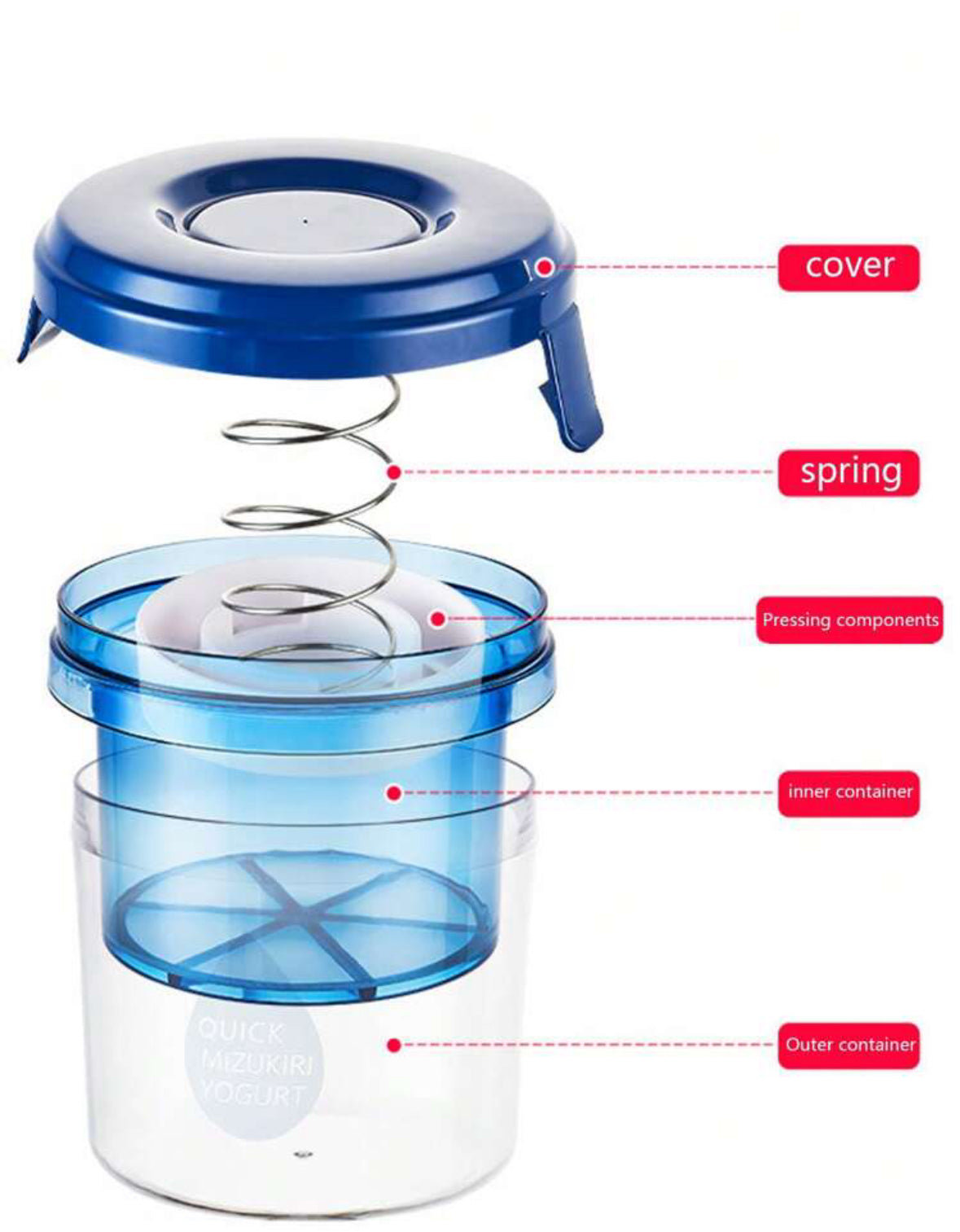 Greek Yogurt Maker